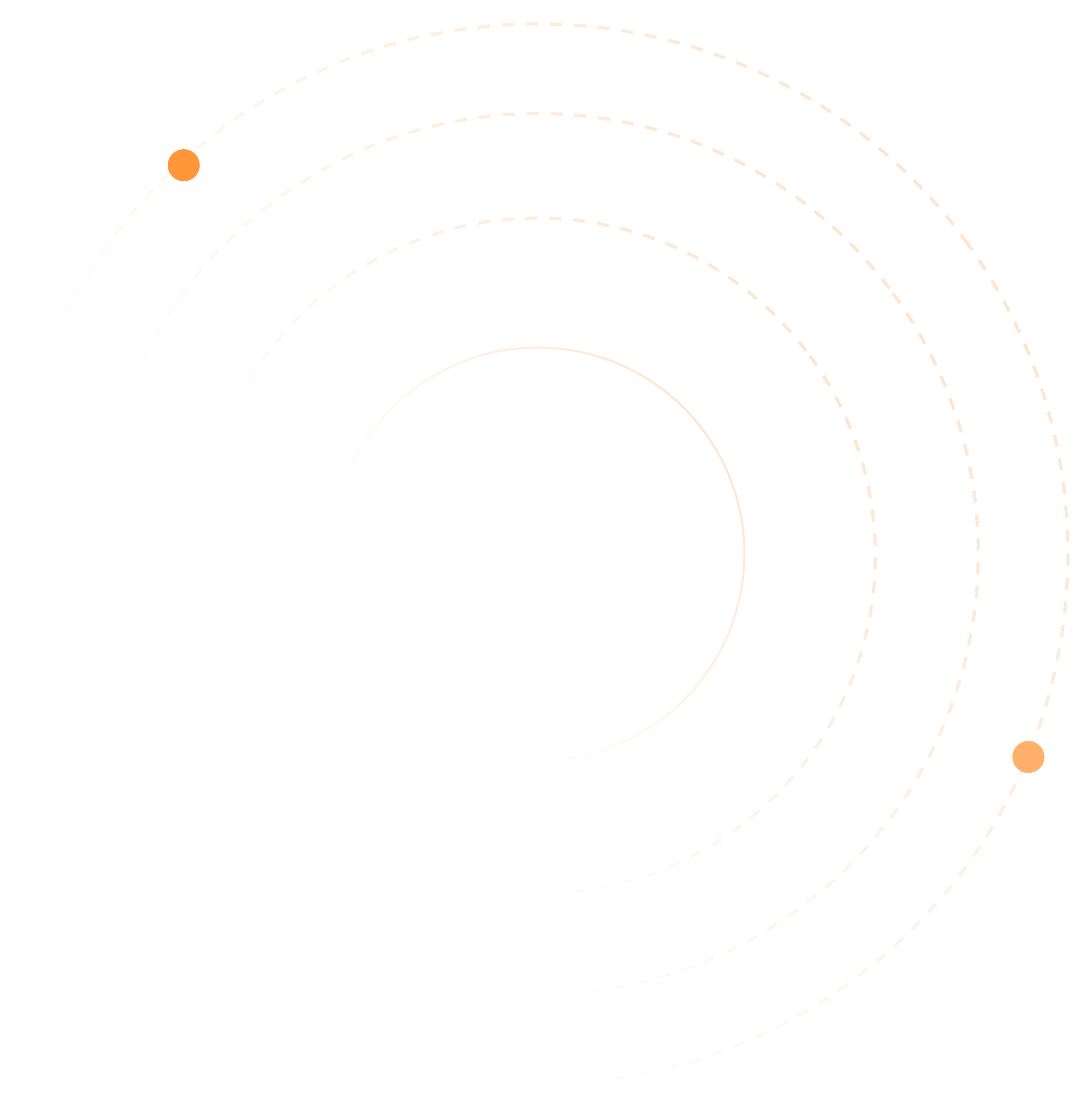 circle shape