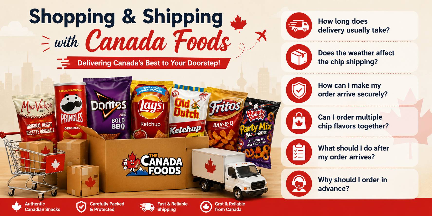 Wrapped gift box packed with Canadian chips ready to ship