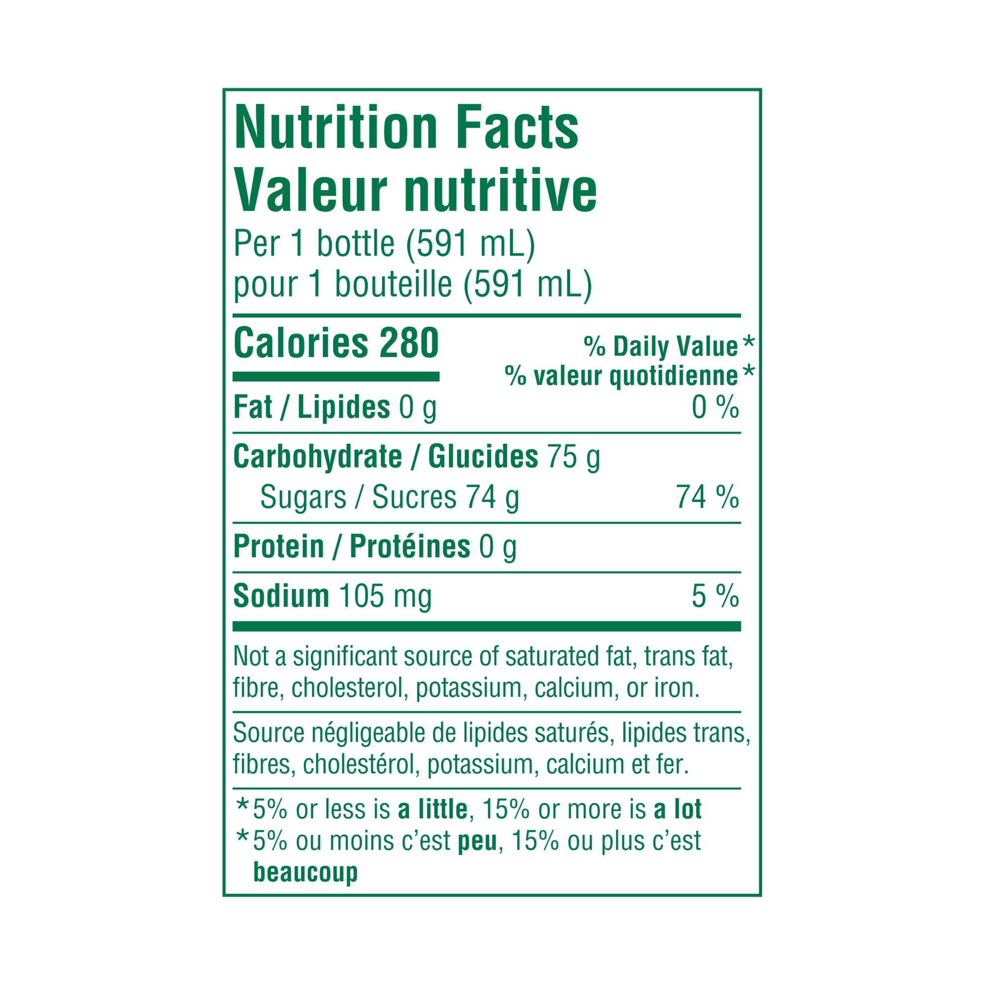 Crush Cream Soda Nutrition Facts showing calories, sugars, carbohydrates, fat, protein, and sodium