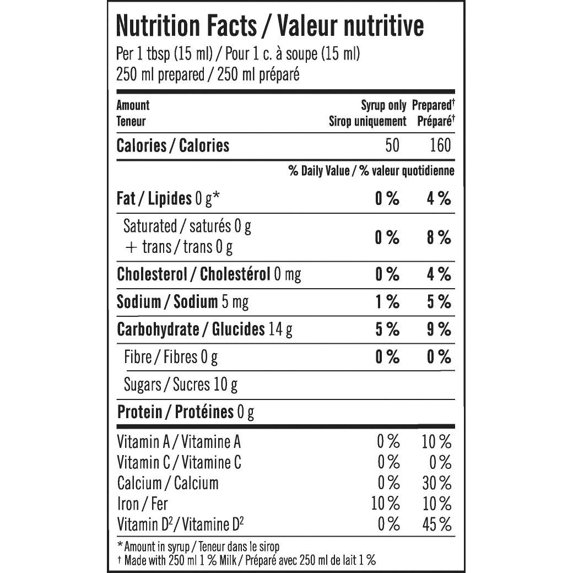 NESQUIK Strawberry Flavored Syrup nutrition facts showing serving information and calories