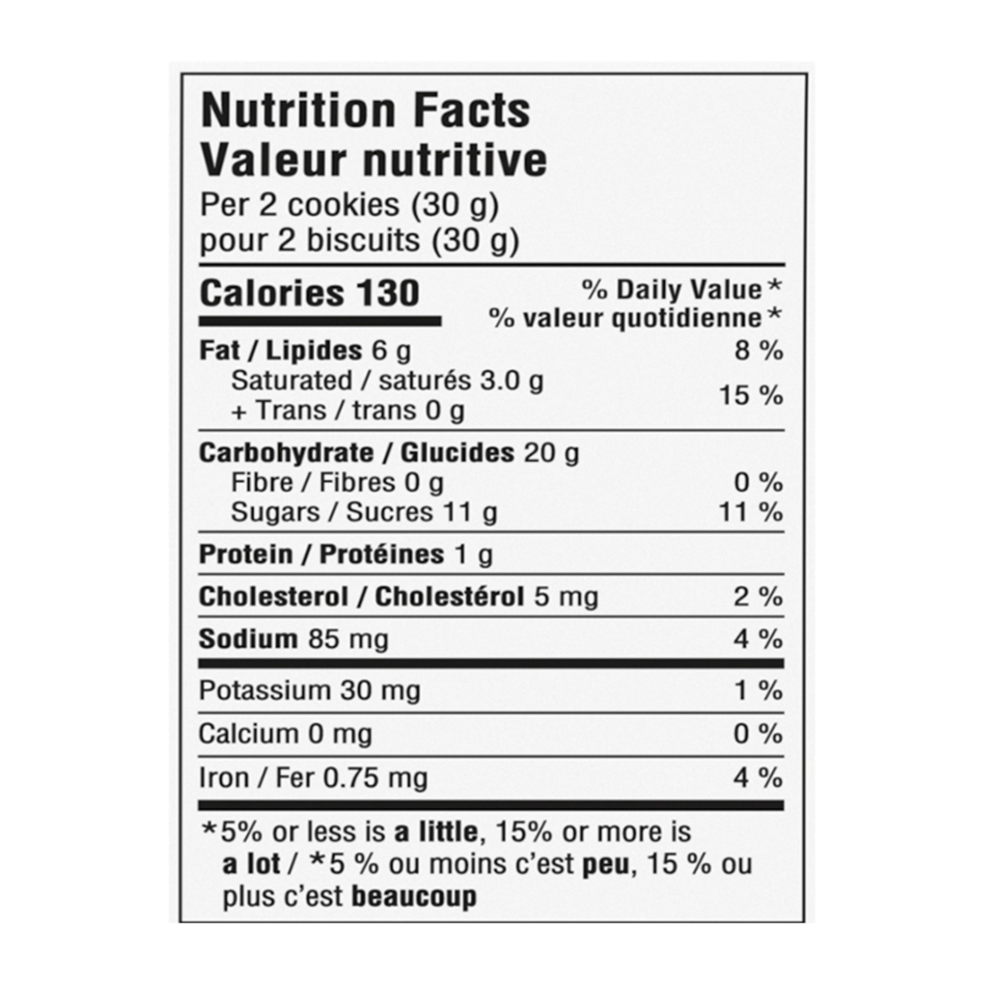 Nutrition Facts panel for CHIPS AHOY! Confetti Cake Cookies showing 130 calories per 2 cookies