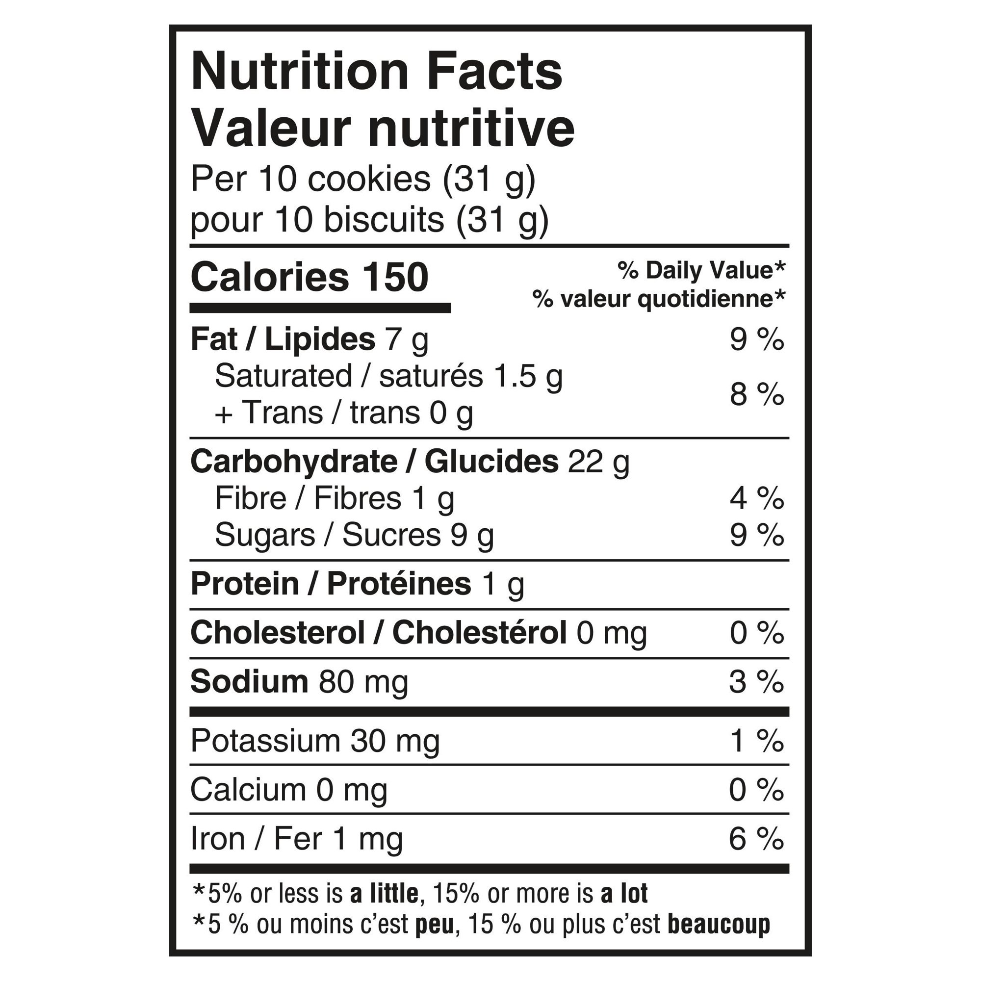 Nutrition Facts panel for Chips Ahoy! Mini Rainbow Chocolate Chip Cookies showing 150 calories per 10 cookies or 31 g serving