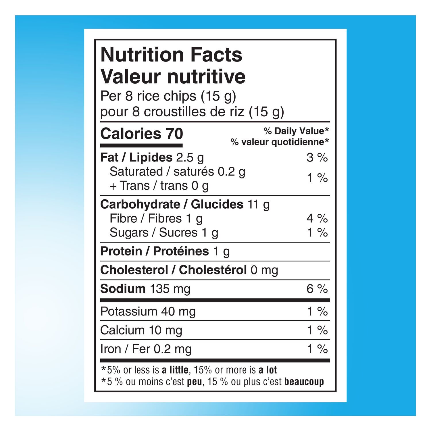 Nutrition Facts panel for Quaker Crispy Minis Sea Salt & Lime brown rice chips