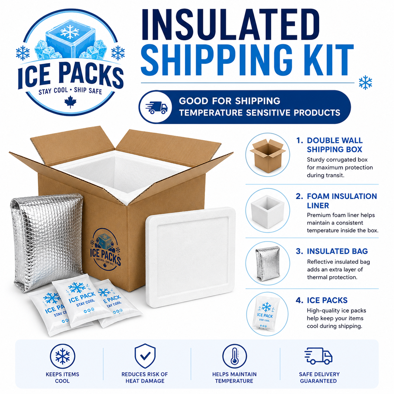 Insulated Shipping Kit for Temperature-Sensitive Products