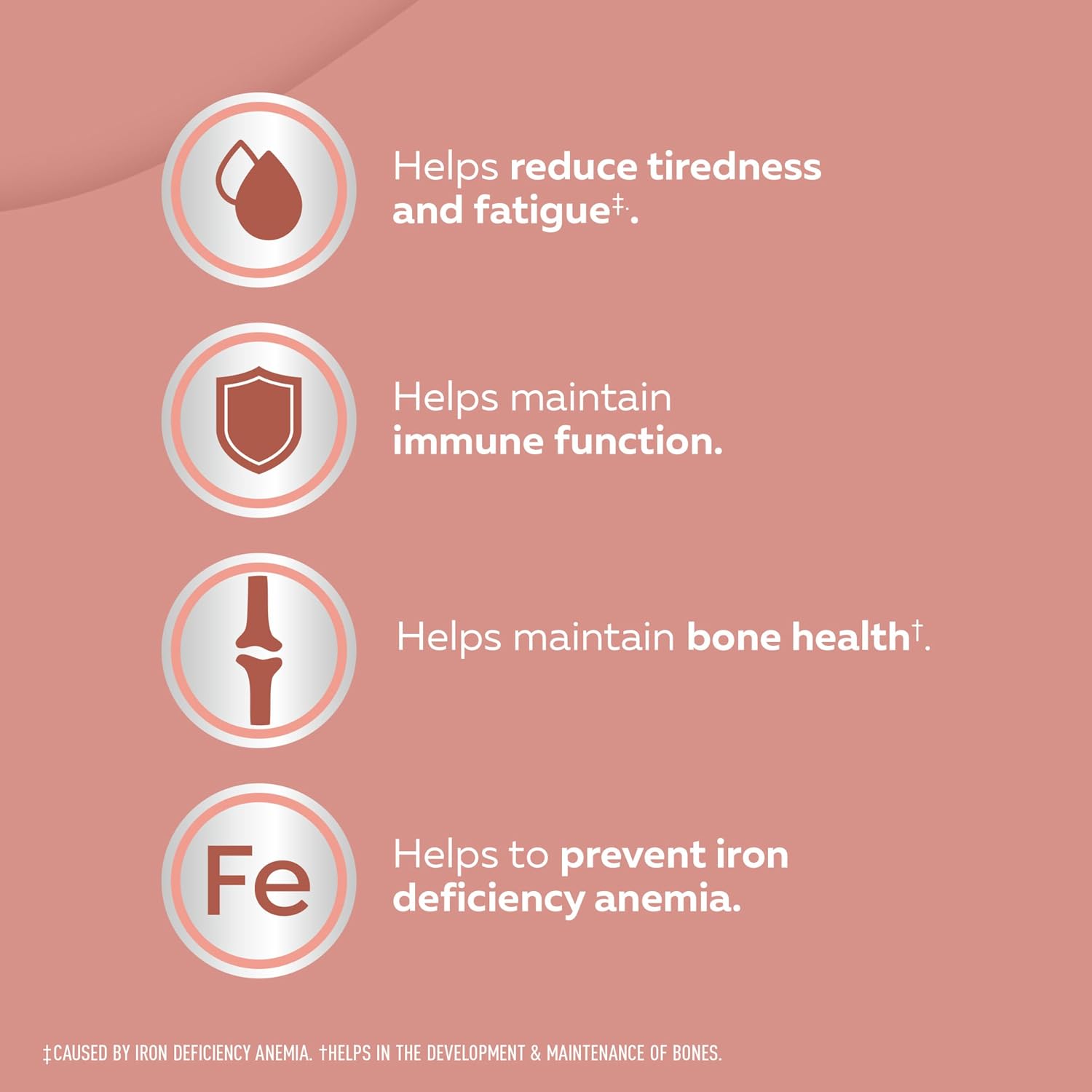 Materna Prenatal non-medicinal ingredients and tablet coating information